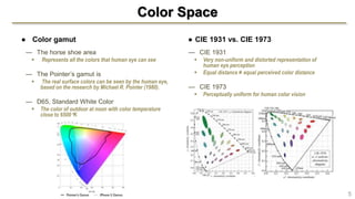 Color Space
● Color gamut
— The horse shoe area
 Represents all the colors that human eye can see
— The Pointer’s gamut is
 The real surface colors can be seen by the human eye,
based on the research by Michael R. Pointer (1980).
— D65, Standard White Color
 The color of outdoor at noon with color temperature
close to 6500K
● CIE 1931 vs. CIE 1973
— CIE 1931
 Very non-uniform and distorted representation of
human eye perception
 Equal distance ≠ equal perceived color distance
— CIE 1973
 Perceptually uniform for human color vision
5
 