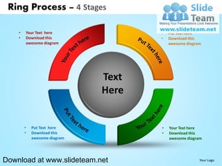 Ring Process – 4 Stages

    •   Your Text here               •   Put Text here
    •   Download this                •   Download this
        awesome diagram                  awesome diagram




                              Text
                              Here


        •   Put Text here            •   Your Text here
        •   Download this            •   Download this
            awesome diagram              awesome diagram




Download at www.slideteam.net                          Your Logo
 