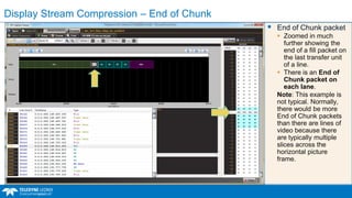 Display Stream Compression displayport_dsc_protocols_webinar.pdf