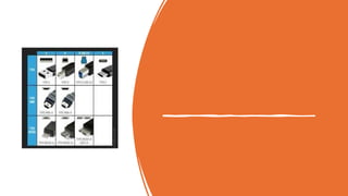 displayports types of cable and uses of ports IT WORKSHOP 2.pptx