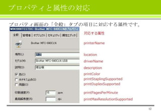 プロパティと属性の対応
プロパティ画面の「全般」タブの項目に対応する属性です。

12

 