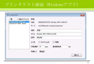 プリンタリスト画面（Windowsアプリ）

9

 