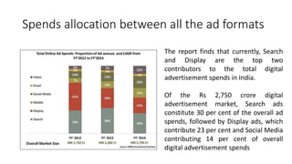Spends allocation between all the ad formats 
The report finds that currently, Search 
and Display are the top two 
contributors to the total digital 
advertisement spends in India. 
Of the Rs 2,750 crore digital 
advertisement market, Search ads 
constitute 30 per cent of the overall ad 
spends, followed by Display ads, which 
contribute 23 per cent and Social Media 
contributing 14 per cent of overall 
digital advertisement spends 
 