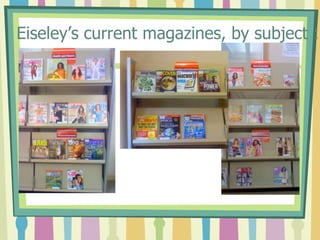 We placed some back issues in the stacks, by     subjectWe grouped other back issues in a more visible and high-traffic area