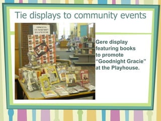 Tie displays to community eventsGere display featuring booksto promote “Goodnight Gracie” at the Playhouse. 