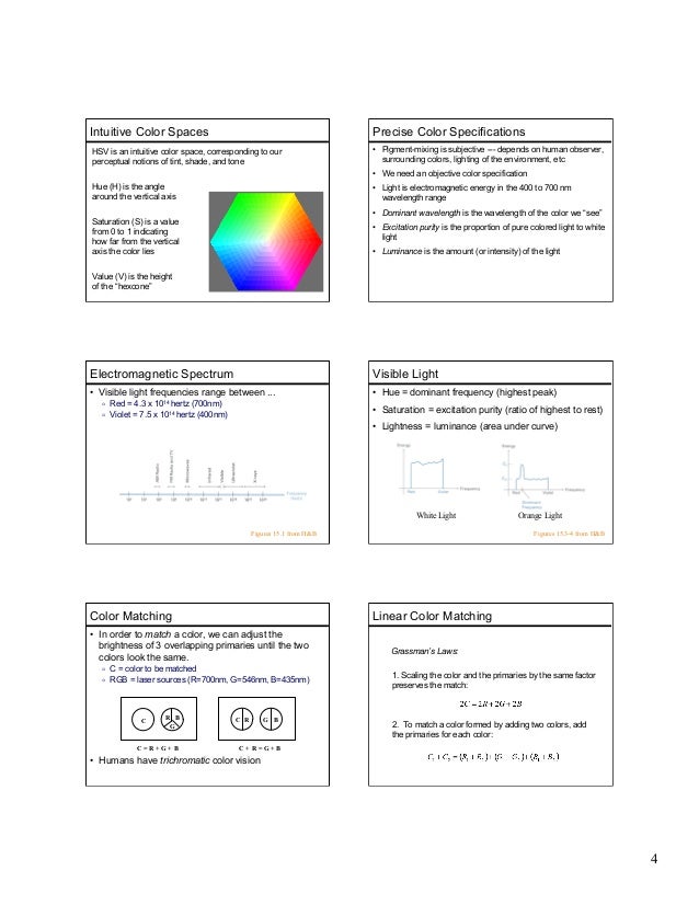 Displays and color system in computer graphics(Computer graphics tuto…