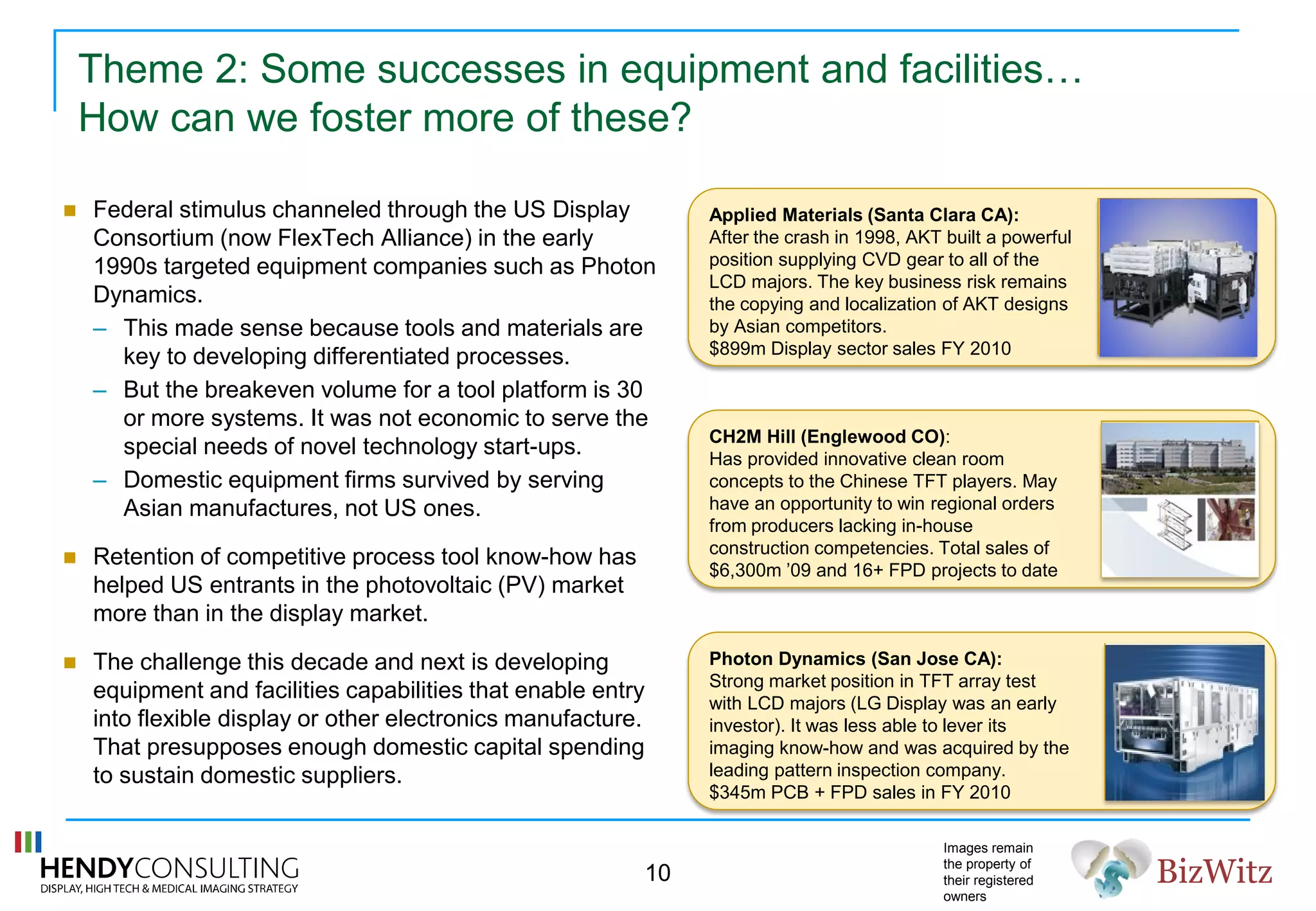 BizWitz
Theme 2: Some successes in equipment and facilities…
How can we foster more of these?
 Federal stimulus channeled through the US Display
Consortium (now FlexTech Alliance) in the early
1990s targeted equipment companies such as Photon
Dynamics.
– This made sense because tools and materials are
key to developing differentiated processes.
– But the breakeven volume for a tool platform is 30
or more systems. It was not economic to serve the
special needs of novel technology start-ups.
– Domestic equipment firms survived by serving
Asian manufactures, not US ones.
 Retention of competitive process tool know-how has
helped US entrants in the photovoltaic (PV) market
more than in the display market.
 The challenge this decade and next is developing
equipment and facilities capabilities that enable entry
into flexible display or other electronics manufacture.
That presupposes enough domestic capital spending
to sustain domestic suppliers.
Applied Materials (Santa Clara CA):
After the crash in 1998, AKT built a powerful
position supplying CVD gear to all of the
LCD majors. The key business risk remains
the copying and localization of AKT designs
by Asian competitors.
$899m Display sector sales FY 2010
CH2M Hill (Englewood CO):
Has provided innovative clean room
concepts to the Chinese TFT players. May
have an opportunity to win regional orders
from producers lacking in-house
construction competencies. Total sales of
$6,300m ’09 and 16+ FPD projects to date
Photon Dynamics (San Jose CA):
Strong market position in TFT array test
with LCD majors (LG Display was an early
investor). It was less able to lever its
imaging know-how and was acquired by the
leading pattern inspection company.
$345m PCB + FPD sales in FY 2010
$899m
Display sector
sales
FY2010
$6,300m
Total sales
FY2009
$345m
PCB + FPD
sales
FY2010
10
Images remain
the property of
their registered
owners
 