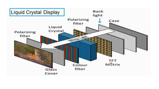 Display Systems for engineering students | PPTX