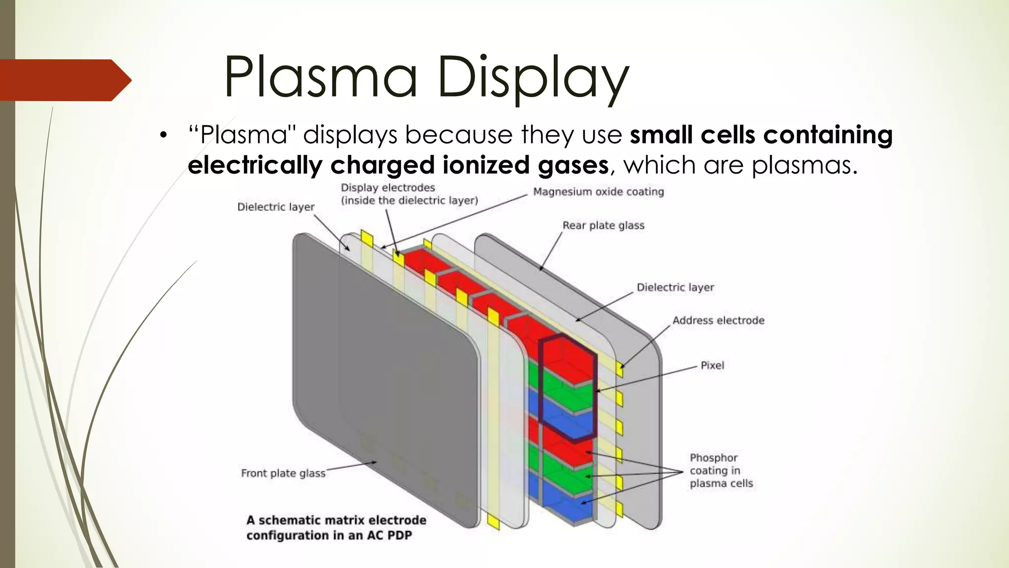 Display technologies | PPTX