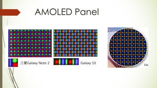 Display technologies | PPTX