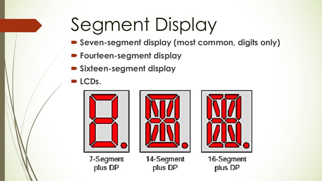 Display technologies