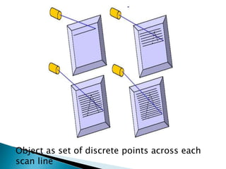 Display Technology Point Tree Display technology | PPTX