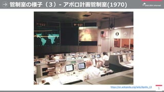 管制室の様子（３）- アポロ計画管制室(1970)
5https://en.wikipedia.org/wiki/Apollo_13
 
