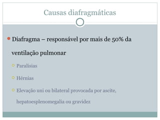 Causas diafragmáticas
Diafragma – responsável por mais de 50% da
ventilação pulmonar
 Paralisias
 Hérnias
 Elevação uni ou bilateral provocada por ascite,
hepatoesplenomegalia ou gravidez
 