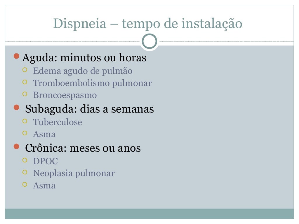 Dispnéia 2014