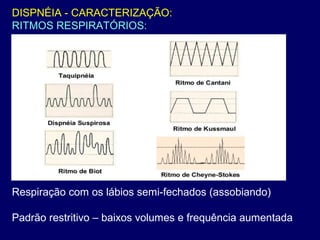 DISPNÉIA - CARACTERIZAÇÃO:
RITMOS RESPIRATÓRIOS:
Respiração com os lábios semi-fechados (assobiando)
Padrão restritivo – baixos volumes e frequência aumentada
 