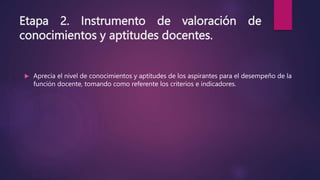 Etapa 2. Instrumento de valoración de
conocimientos y aptitudes docentes.
 Aprecia el nivel de conocimientos y aptitudes de los aspirantes para el desempeño de la
función docente, tomando como referente los criterios e indicadores.
 
