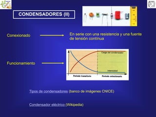 CONDENSADORES (II)
En serie con una resistencia y una fuente
de tensión contínua
Conexionado
Funcionamiento
Tipos de condensadores (banco de imágenes CNICE)
Condensador eléctrico (Wikipedia)
 