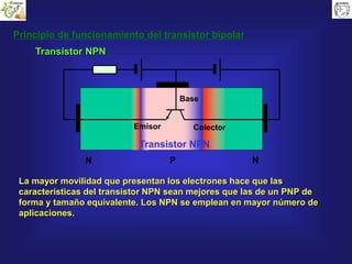 Principio de funcionamiento del transistor bipolar
P NN
La mayor movilidad que presentan los electrones hace que las
características del transistor NPN sean mejores que las de un PNP de
forma y tamaño equivalente. Los NPN se emplean en mayor número de
aplicaciones.
Emisor
Base
Colector
Transistor NPN
Transistor NPN
 
