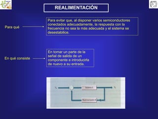 REALIMENTACIÓN
Para evitar que, al disponer varios semiconductores
conectados adecuadamente, la respuesta con la
frecuencia no sea la más adecuada y el sistema se
desestabilice.
Para qué
En qué consiste
En tomar un parte de la
señal de salida de un
componente e introducirla
de nuevo a su entrada.
 