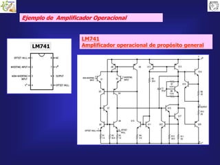 LM741
Amplificador operacional de propósito general
Ejemplo de Amplificador Operacional
LM741
 