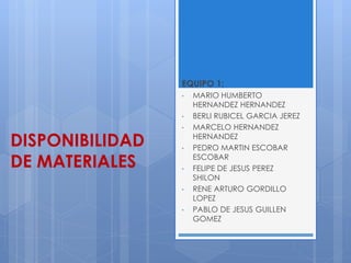 DISPONIBILIDAD
DE MATERIALES
EQUIPO 1:
• MARIO HUMBERTO
HERNANDEZ HERNANDEZ
• BERLI RUBICEL GARCIA JEREZ
• MARCELO HERNANDEZ
HERNANDEZ
• PEDRO MARTIN ESCOBAR
ESCOBAR
• FELIPE DE JESUS PEREZ
SHILON
• RENE ARTURO GORDILLO
LOPEZ
• PABLO DE JESUS GUILLEN
GOMEZ
 