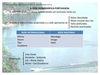 Escola Básica 2,3/S Michel Giacometti GEO 10 - Disponibilidades Hídricas

                          A REDE HIDROGRÁFICA PORTUGUESA
•    A rede hidrográfica é densa apresentando um contraste norte-sul

                                                                                    Maior densidade
                                                                                    Maior encaixe dos rios
•    A norte o relevo é mais acidentado e a rede apresenta-se:                      Vales profundos
                                                                                    Declives acentuados

                        REDE INTERNACIONAL                                 REDE NACIONAL
                 Minho                                                Mondego
                 Douro                                                Vouga
                 Tejo                                                 Sado
                 Guadiana


                              Este-Oeste
                              Nordeste - Sudoeste
•    Orientação
                              Sul – Norte (Sado)
                              Norte – Sul (Guadiana)
 