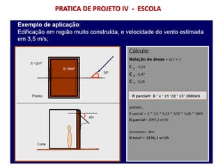PRATICA DE PROJETO IV - ESCOLA
 