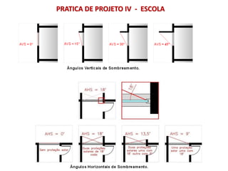 PRATICA DE PROJETO IV - ESCOLA
 