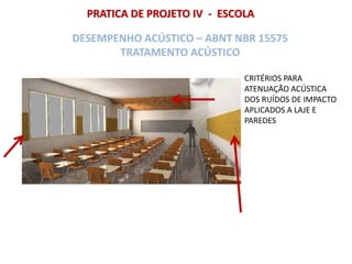 DESEMPENHO ACÚSTICO – ABNT NBR 15575
TRATAMENTO ACÚSTICO
CRITÉRIOS PARA
ATENUAÇÃO ACÚSTICA
DOS RUÍDOS DE IMPACTO
APLICADOS A LAJE E
PAREDES
PRATICA DE PROJETO IV - ESCOLA
 