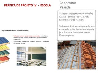 PRATICA DE PROJETO IV - ESCOLA
 