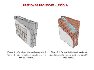 PRATICA DE PROJETO IV - ESCOLA
 