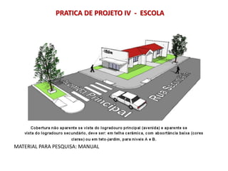 MATERIAL PARA PESQUISA: MANUAL
PRATICA DE PROJETO IV - ESCOLA
 