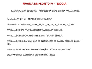 Resolução SS 493 de 94 PROJETO ESCOLAR ESP
INCENDIO - Resolucao_SEDEC_Nr_142_DE_15_DE_MARCO_DE_1994
MANUAL DE BOAS PRÁTICAS SUSTENTÁVEIS PARA ESCOLAS.
MANUAL DE ECONOMIA DE ENERGIA ELÉTRICA NA ESCOLA.
MANUAL DE SEGURANÇA E USO DE INSTALAÇÕES DE GÁS EM ESCOLAS (2009) -
FDE.
MANUAL DE LEVANTAMENTO DA SITUAÇÃO ESCOLAR (2010) – FNDE.
EQUIPAMENTOS ELÉTRICOS E ELETRONICOS (2009).
PRATICA DE PROJETO IV - ESCOLA
MATERIAL PARA CONSULTA – PROFESSORA DISPONIBILIZA PARA ALUNOS.
 
