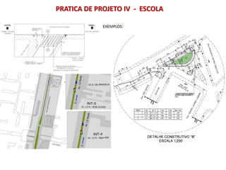 PRATICA DE PROJETO IV - ESCOLA
 