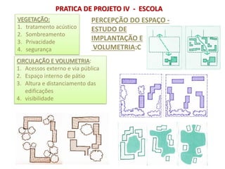 PRATICA DE PROJETO IV - ESCOLA
VEGETAÇÃO:
1. tratamento acústico
2. Sombreamento
3. Privacidade
4. segurança
CIRCULAÇÃO E VOLUMETRIA:
1. Acessos externo e via pública
2. Espaço interno de pátio
3. Altura e distanciamento das
edificações
4. visibilidade
PERCEPÇÃO DO ESPAÇO -
ESTUDO DE
IMPLANTAÇÃO E
VOLUMETRIA:C
 
