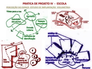 PERCEPÇÃO DO ESPAÇO -ESTUDO DE IMPLANTAÇÃO VOLUMETRIA:
PRATICA DE PROJETO IV - ESCOLA
 