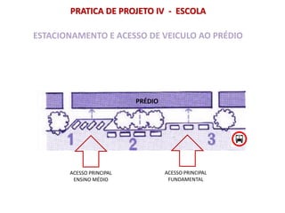 PRÉDIO
ESTACIONAMENTO E ACESSO DE VEICULO AO PRÉDIO
ACESSO PRINCIPAL
FUNDAMENTAL
ACESSO PRINCIPAL
ENSINO MÉDIO
PRATICA DE PROJETO IV - ESCOLA
 