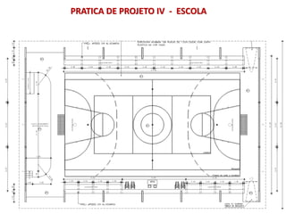 PRATICA DE PROJETO IV - ESCOLA
 