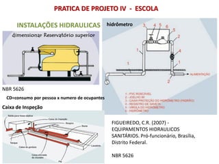 INSTALAÇÕES HIDRAULICAS
PRATICA DE PROJETO IV - ESCOLA
hidrômetro
Caixa de Inspeção
FIGUEIREDO, C.R. (2007) -
EQUIPAMENTOS HIDRAULICOS
SANITÁRIOS. Pró-funcionário, Brasília,
Distrito Federal.
NBR 5626
NBR 5626
CD=consumo por pessoa x numero de ocupantes
 