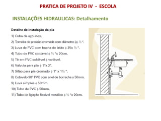 PRATICA DE PROJETO IV - ESCOLA
INSTALAÇÕES HIDRAULICAS: Detalhamento
 