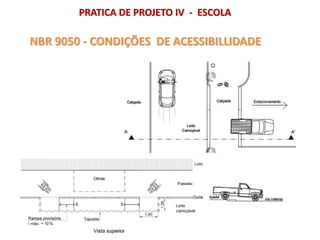 NBR 9050 - CONDIÇÕES DE ACESSIBILLIDADE
PRATICA DE PROJETO IV - ESCOLA
 