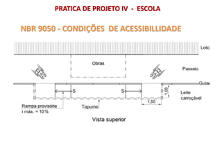 NBR 9050 - CONDIÇÕES DE ACESSIBILLIDADE
PRATICA DE PROJETO IV - ESCOLA
 