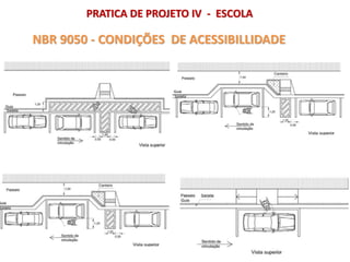 NBR 9050 - CONDIÇÕES DE ACESSIBILLIDADE
PRATICA DE PROJETO IV - ESCOLA
 