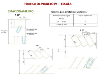 PRATICA DE PROJETO IV - ESCOLA
ESTACIONAMENTO Reservas para diretorias e visitantes:
 