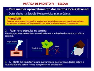 PRATICA DE PROJETO IV - ESCOLA
 
