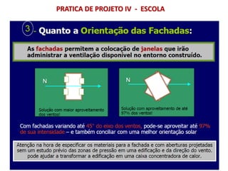 PRATICA DE PROJETO IV - ESCOLA
 