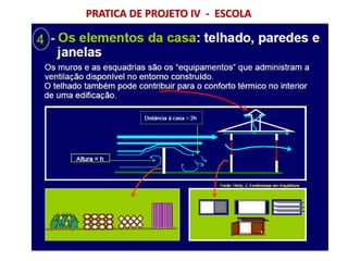PRATICA DE PROJETO IV - ESCOLA
 