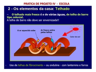 PRATICA DE PROJETO IV - ESCOLA
 