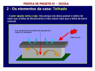 PRATICA DE PROJETO IV - ESCOLA
 